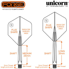 Unicorn Forge Two Tone-8