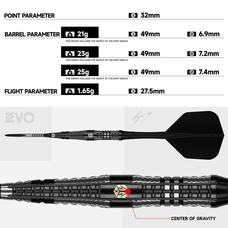 Caliburn Matrix Reboot M3 – Herstellermaße für 21 g, 23 g und 25 g sowie Schwerpunkt