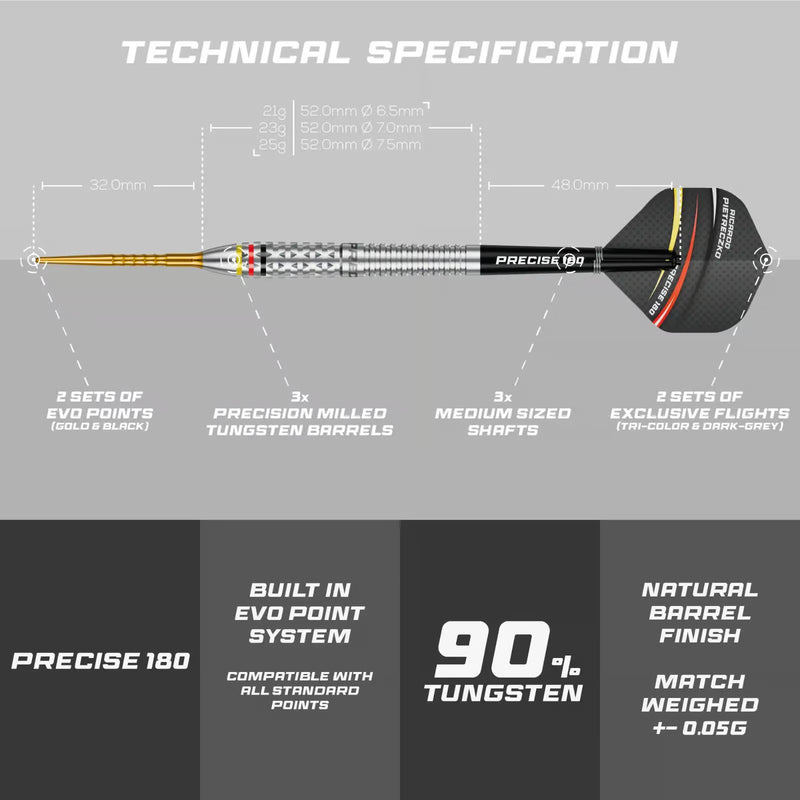 Grip Detail der Precise180 Ricardo Pietreczko Steeldarts
