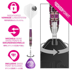 Target Japan Prime Series Mayo G8 Swiss Points – Infografik zum Swiss-Point-Verriegelungssystem mit Dart, Spitze und Werkzeug