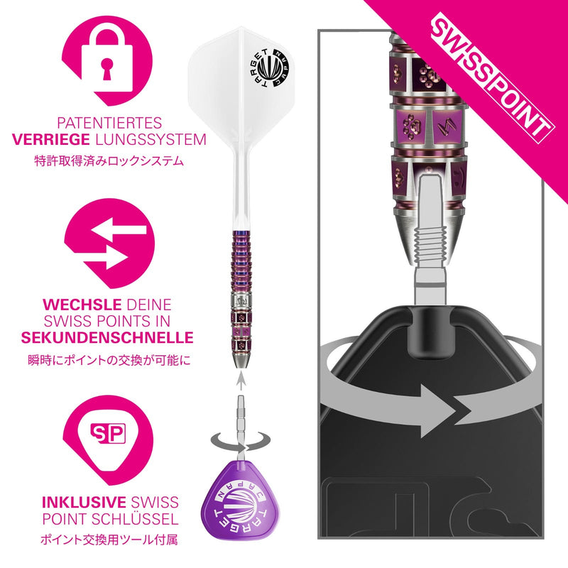 Target Japan Prime Series Mayo G8 Swiss Points – Infografik zum Swiss-Point-Verriegelungssystem mit Dart, Spitze und Werkzeug