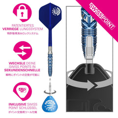 Target Japan Toru Suzuki Sereno G3 Swiss Point – Infografik zum Swiss-Point-Verriegelungssystem mit Dart, Spitze und Werkzeug