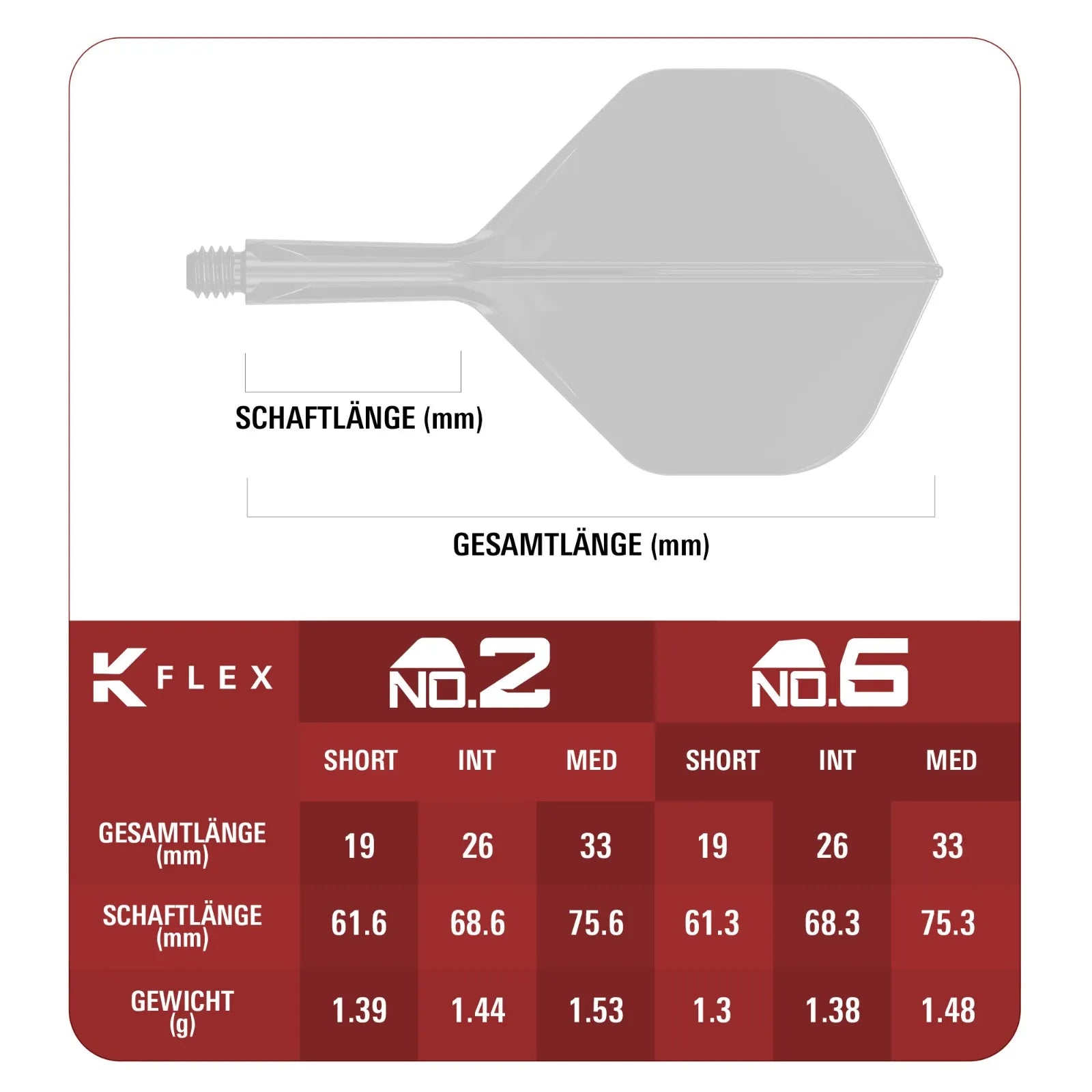 Target Japan Zenith K-Flex No.2 Flight Shaft System-3