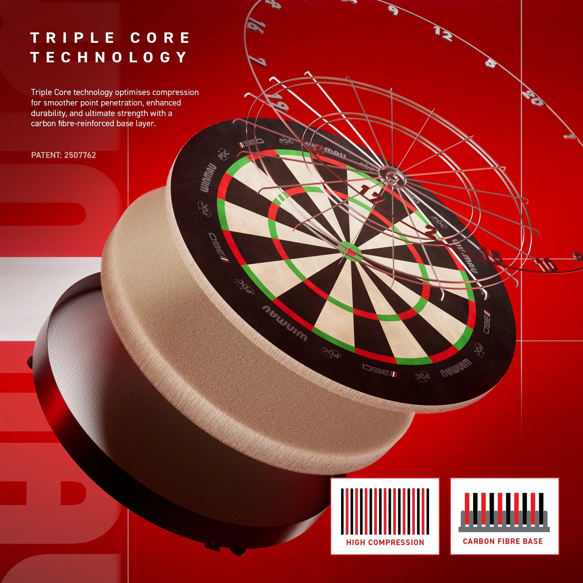 Detailaufnahme der Winmau Blade 360 Triple Core mit modernem Density Control Drahtsystem